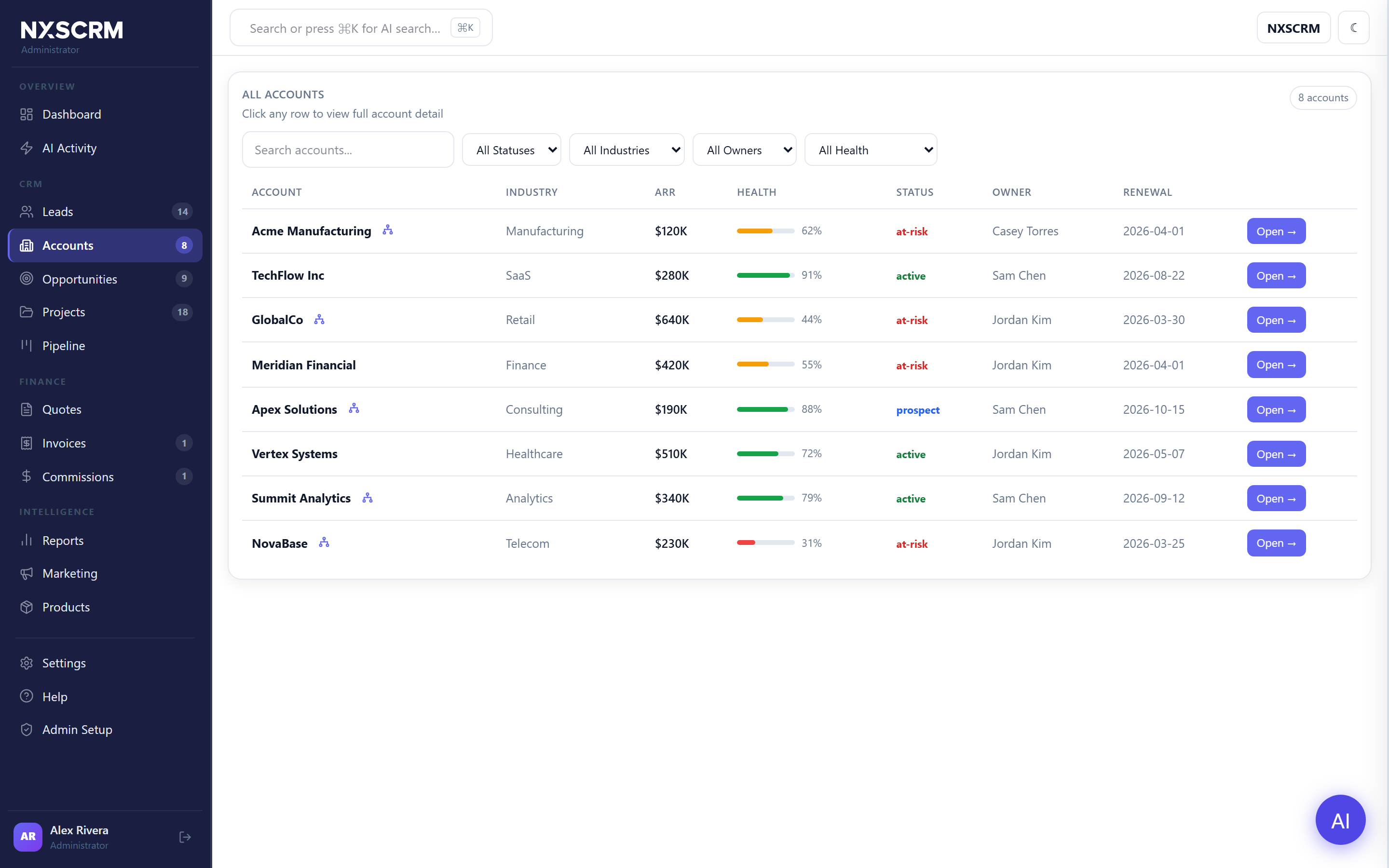 NXSCRM: Accounts